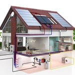 Customized 60 to 200kW Hybrid Solar System
